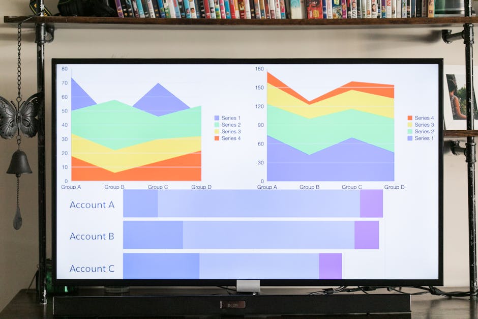 Charts and data on a presentation screen